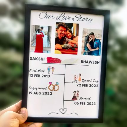Customized Couple Love Story Frame A4